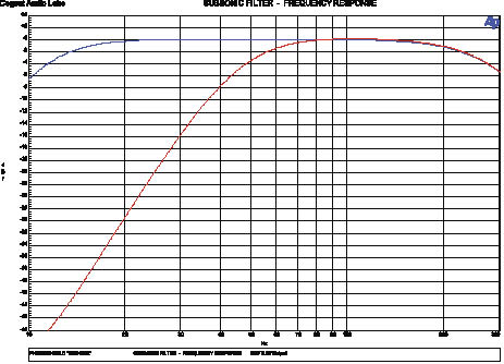 03 - Subsonic Filter -_opt